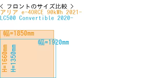 #アリア e-4ORCE 90kWh 2021- + LC500 Convertible 2020-